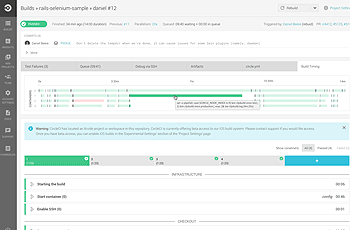 CircleCI